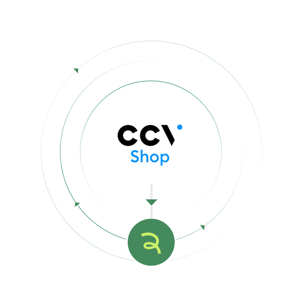 Reloadify CCV Shop integratie